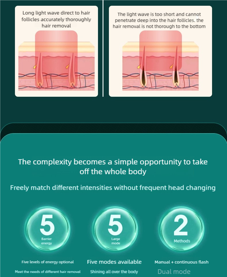 sapphire freezing point ipl hair removal device: painless & high efficiency at home hair removal