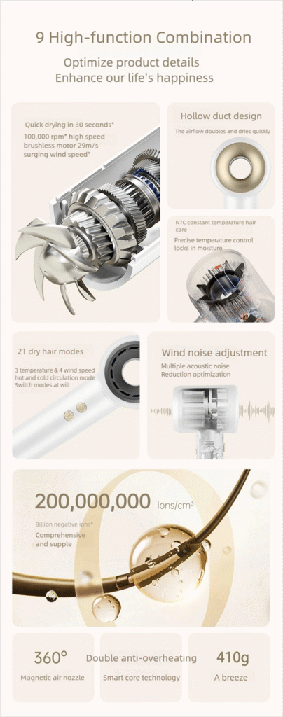 professional high speed hair dryer – 100 million negative ions, 21 modes & frizz free shine