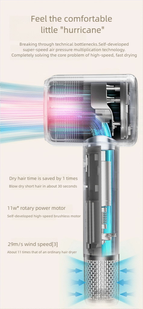 professional high speed hair dryer – 100 million negative ions, 21 modes & frizz free shine