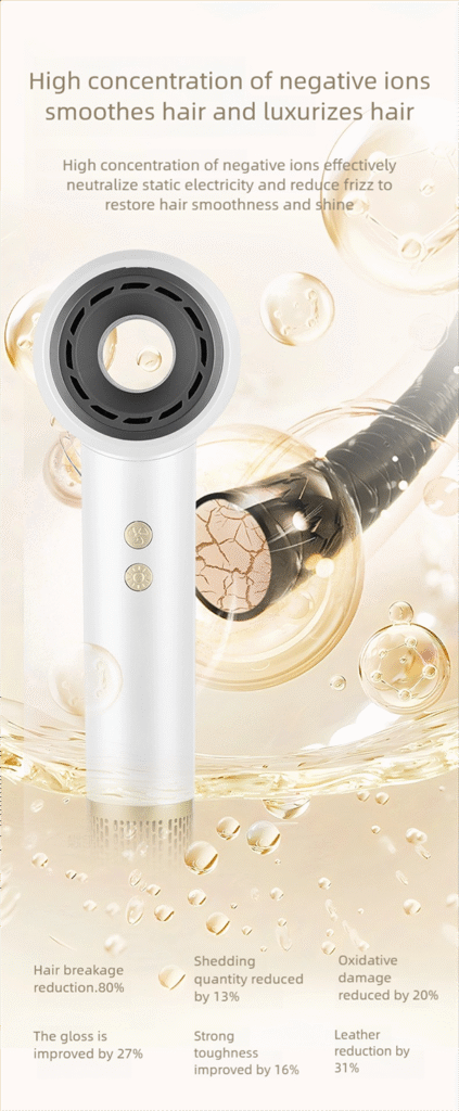 professional high speed hair dryer – 100 million negative ions, 21 modes & frizz free shine