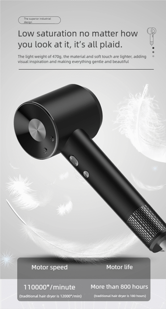 h21 professional hair dryer – 100,000 rpm ionic fast drying with smart temperature control & magnetic nozzles