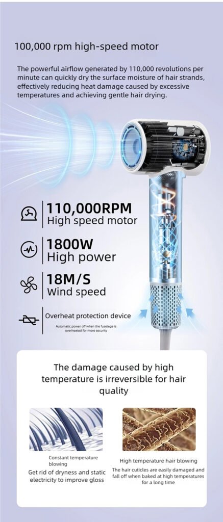 gowin h8 high speed hair dryer – professional performance, intelligent care