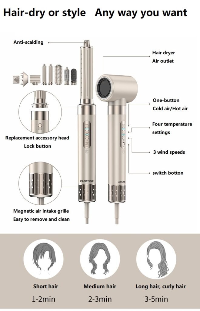 8 in 1 high speed hot air brush 8in1 c6: style and dry with professional ease