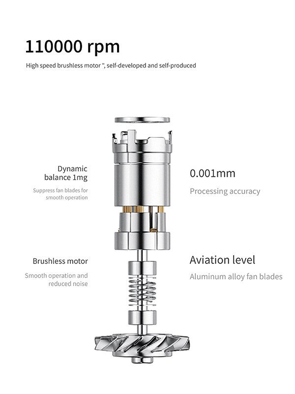 advanced high speed hair dryer – professional performance, intelligent care