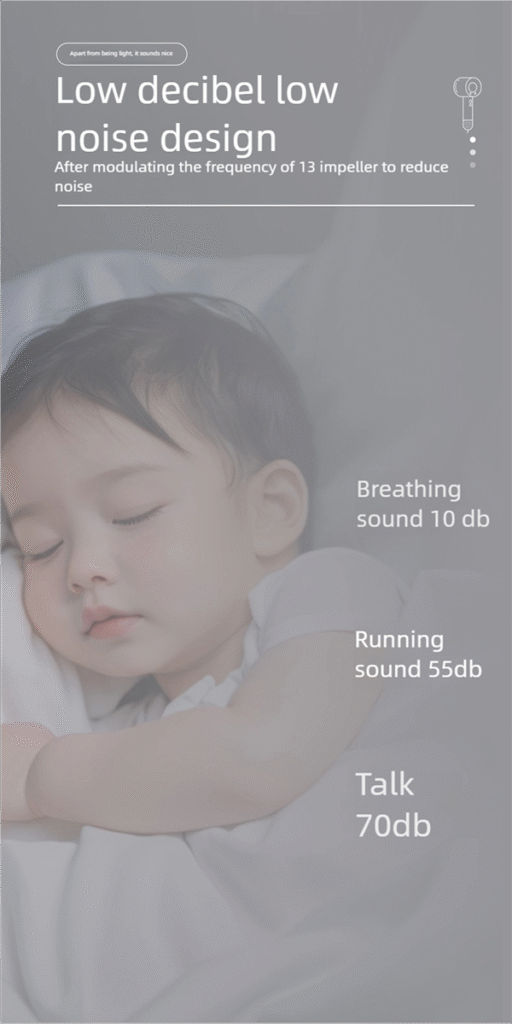 h21 professional hair dryer – 100,000 rpm ionic fast drying with smart temperature control & magnetic nozzles