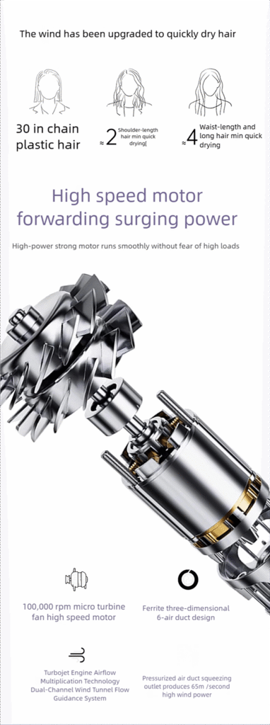 h15 high speed hair dryer: 110,000 rpm salon performance with intelligent temperature care & ultra quiet drying