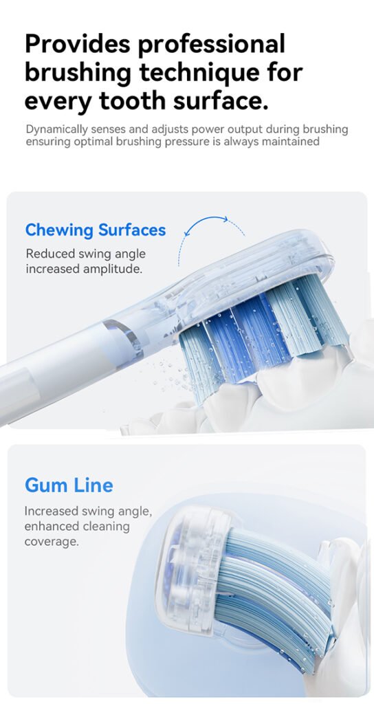 intelligent servo system electric toothbrush with 60° sweeping vibration