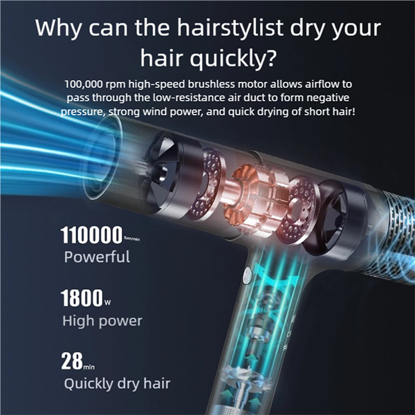 hyperspeed pro hair dryer – 100,000 rpm brushless motor, intelligent self cleaning & ultra quiet performance