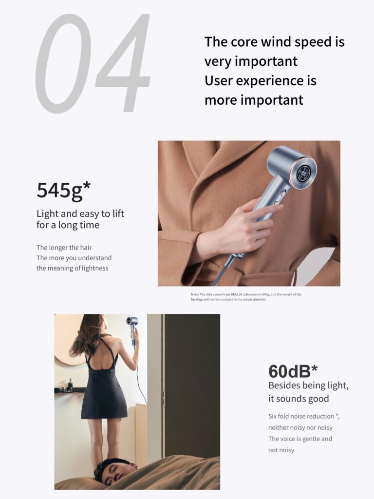 advanced high speed hair dryer – professional performance, intelligent care