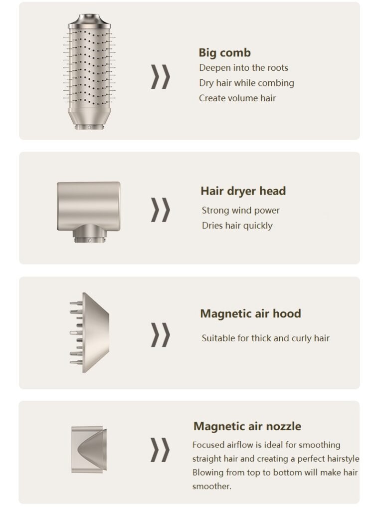 8 in 1 high speed hot air brush 8in1 c6: style and dry with professional ease