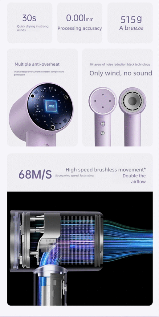 h15 high speed hair dryer: 110,000 rpm salon performance with intelligent temperature care & ultra quiet drying