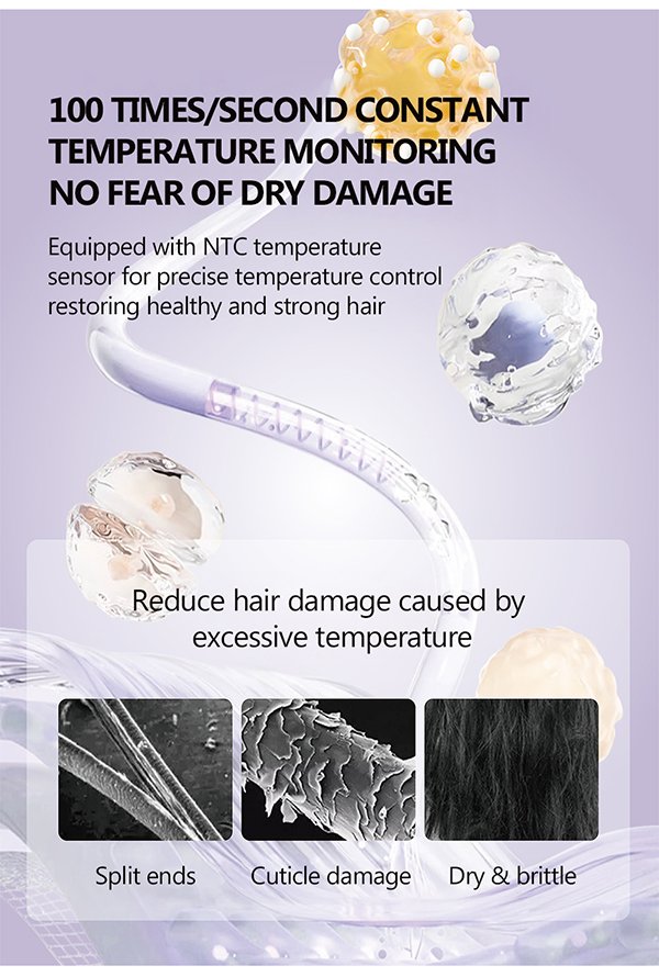 gf 06 pro hair dryer: 2 in 1 hair & hand dryer with intelligent care