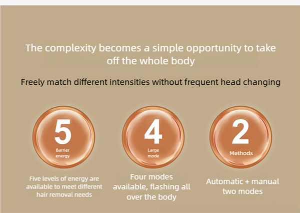 sapphire freezing point ipl hair removal device: painless, powerful & portable for at home use