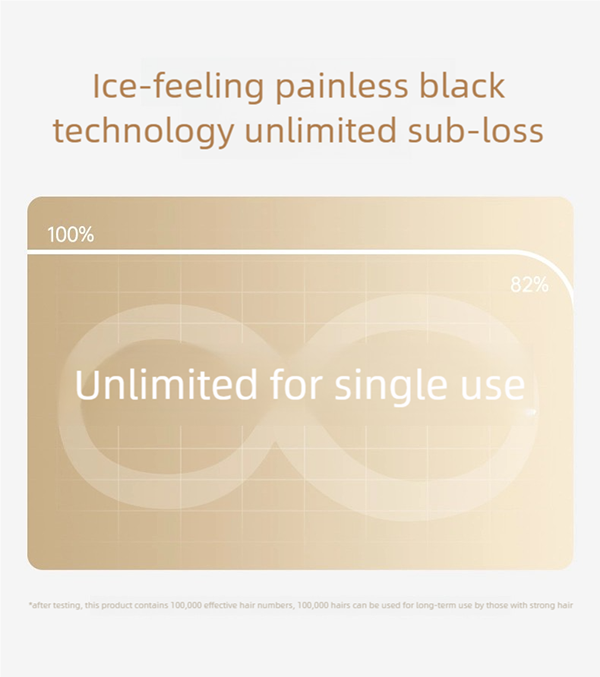 sapphire freezing point ipl hair removal device: painless, powerful & portable for at home use