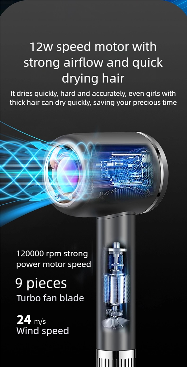 gw h13 silent hair dryer – professional 120,000 rpm ionic care with reverse cleaning & ultra quiet design