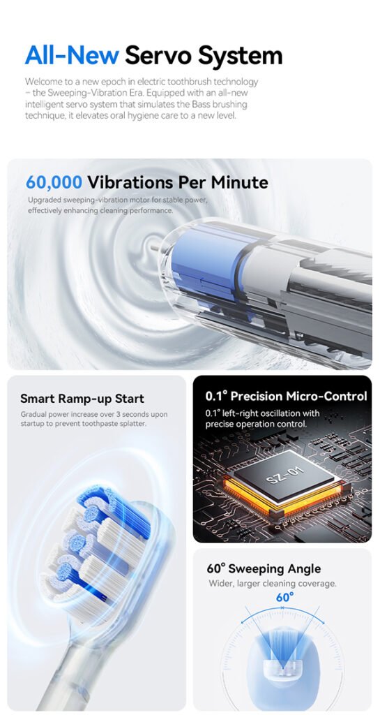 intelligent servo system electric toothbrush with 60° sweeping vibration