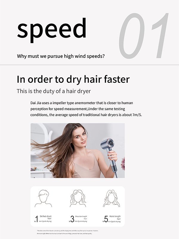 advanced high speed hair dryer – professional performance, intelligent care