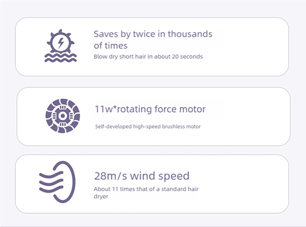 h15 high speed hair dryer: 110,000 rpm salon performance with intelligent temperature care & ultra quiet drying