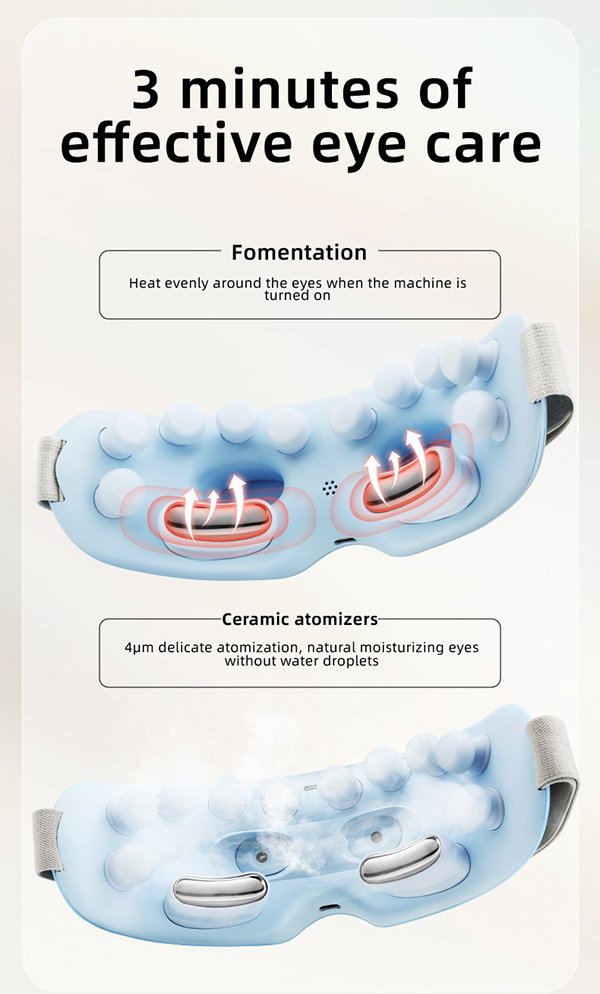 experience next generation eye care with our advanced smart eye massager!