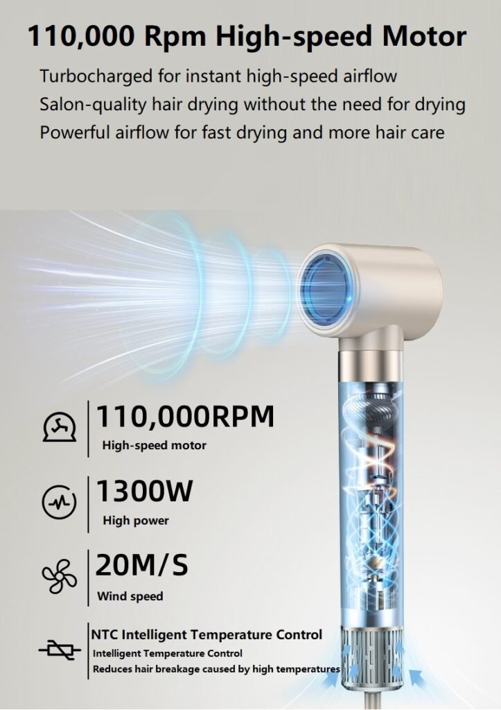 8 in 1 high speed hot air brush 8in1 c6: style and dry with professional ease