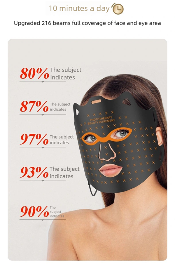 f2 upgraded led light therapy mask fda certified red & near infrared light facial mask for skin rejuvenation,brightening & barrier repair